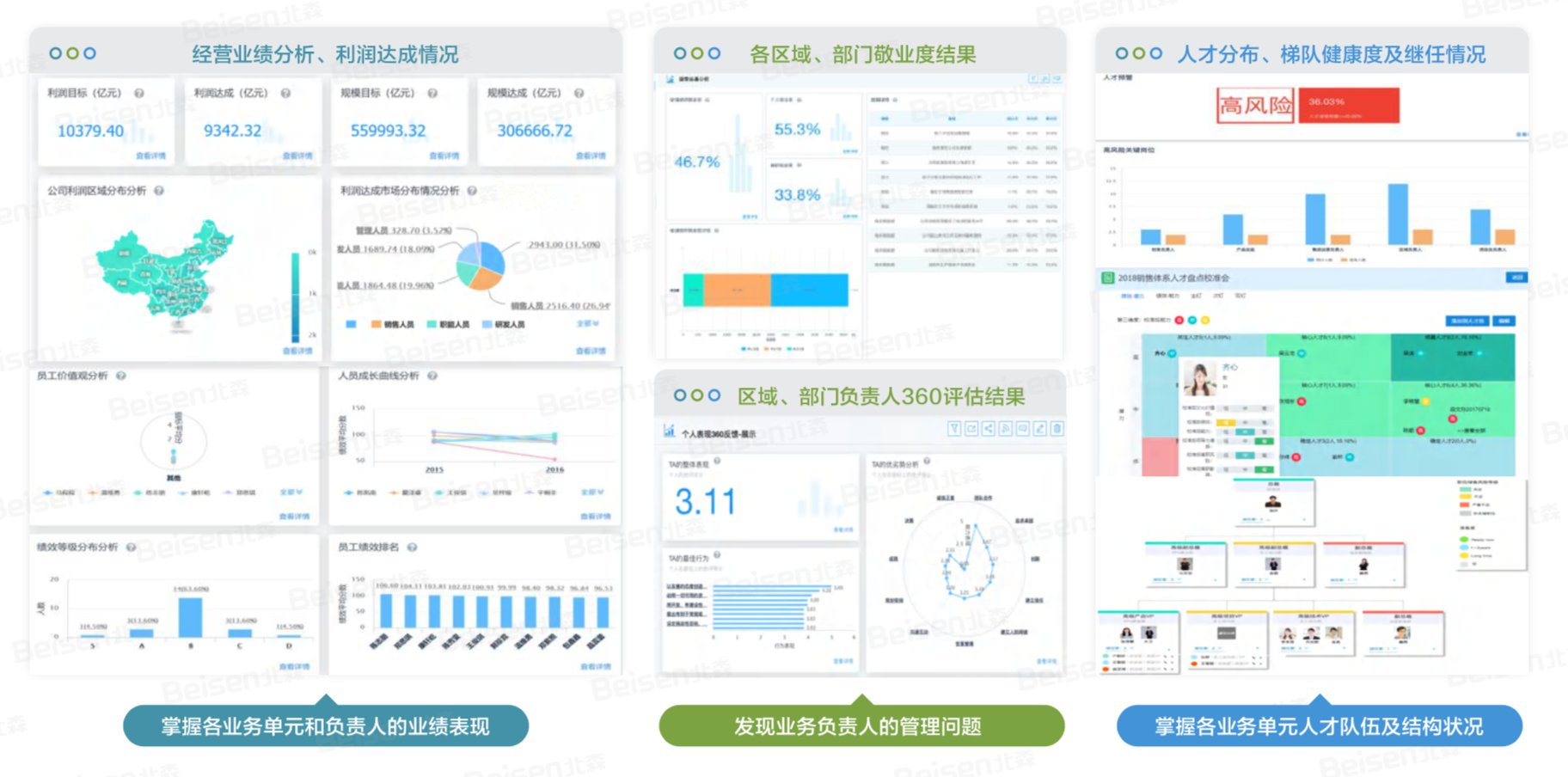 北森2021中国人力资源管理年度观察四大加速器推动数字化渗透16场景