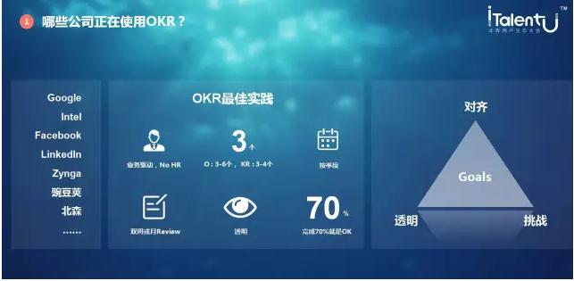 哪些公司正在用OKR？