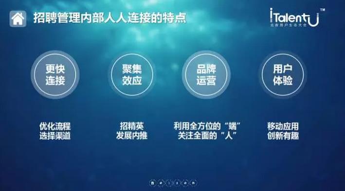 招聘管理内部人人连接