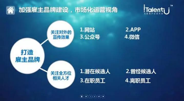 招聘雇主品牌建设