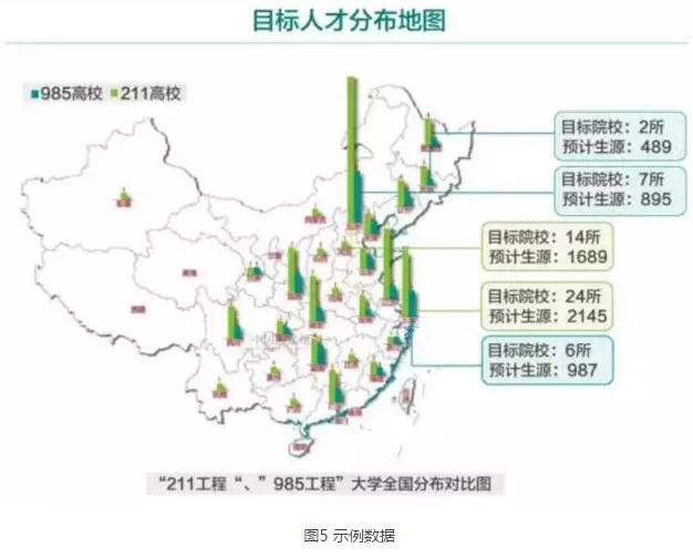招聘目标人才分布地图 招聘目标人才分布地图