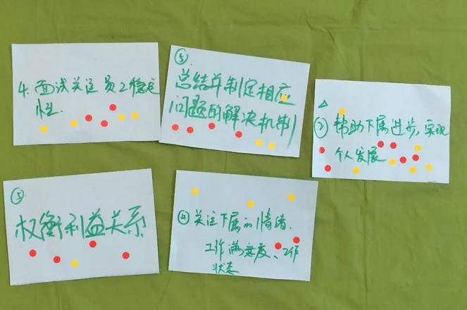 工作中的难题 工作中的难题