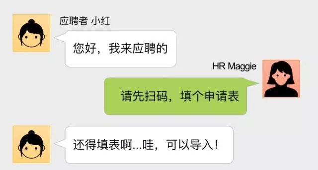 招聘流程 招聘流程