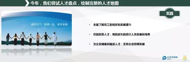 人才盘点,绘制完整的人才地图 人才盘点,绘制完整的人才地图