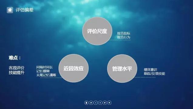 绩效管理评估偏差 绩效管理评估偏差