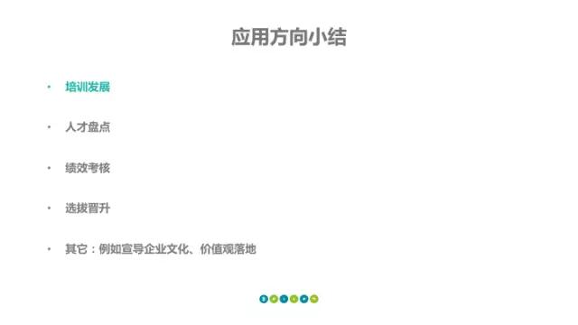 360度评估反馈应用场景 360度评估反馈应用场景