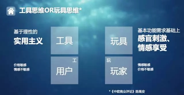招聘的工具思维玩具思维 招聘的工具思维玩具思维