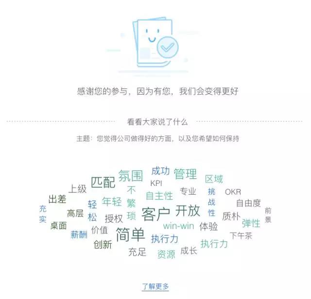 敬业度调查 敬业度调查