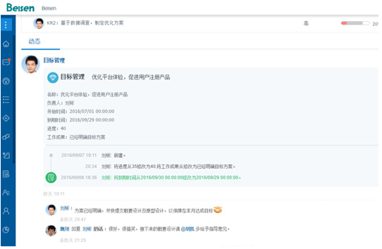 绩效管理之目标管理 绩效管理之目标管理