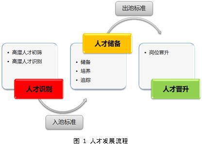 1510242776297650.jpg rencai1.jpg