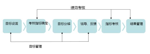 北森a href= 北森a href=