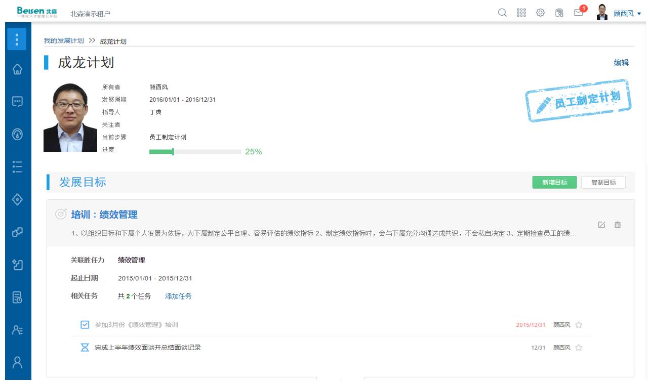 人才盘点 人才盘点