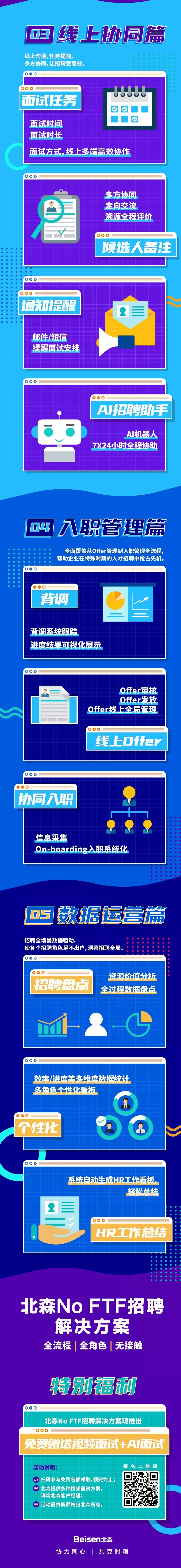 校招全程无接触、数据无断点