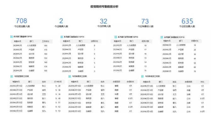无接触考勤.png 无接触考勤4.png