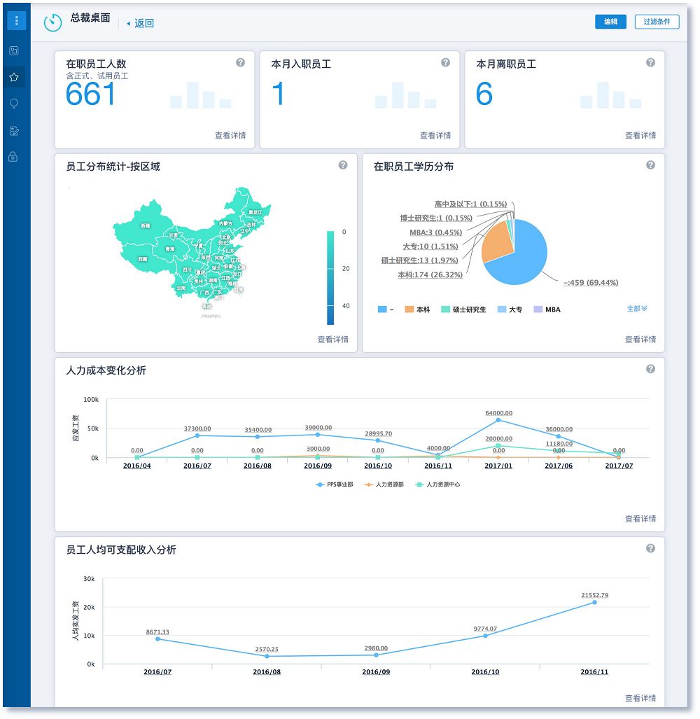 1584329604616548.jpg 总裁桌面.jpg