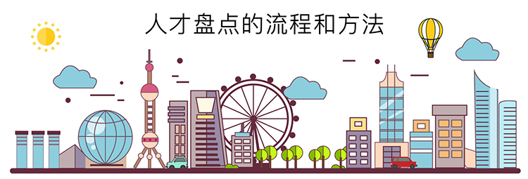 人才盘点的流程和方法 人才盘点的流程和方法