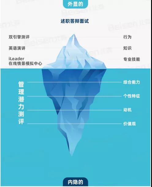 1604456542833193.jpg 全冰山全量化测评.jpg