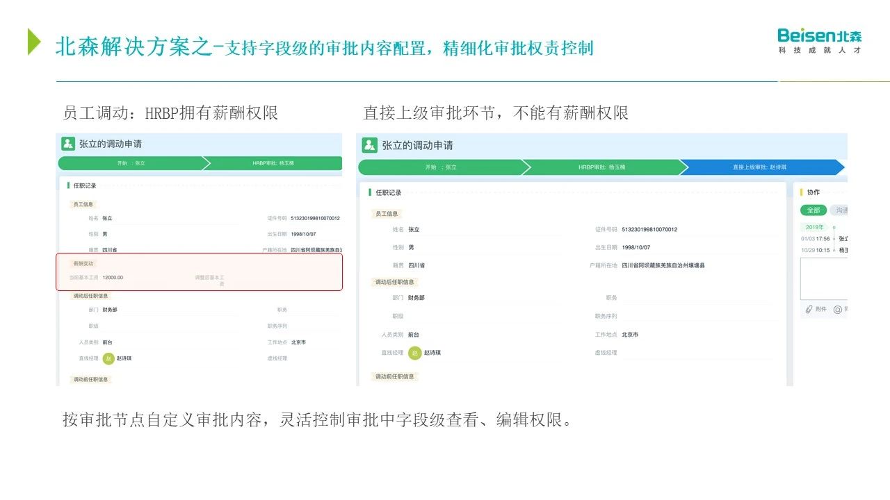 字段级审批内容配置