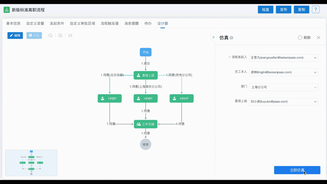 流程访真 流程访真
