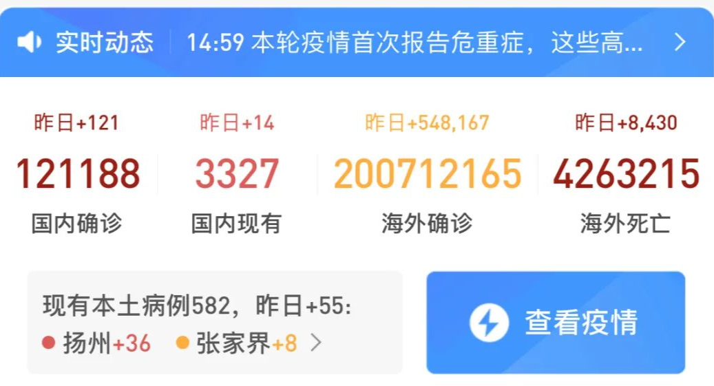 新一轮疫情传播仍然在持续扩散中 新一轮疫情传播仍然在持续扩散中