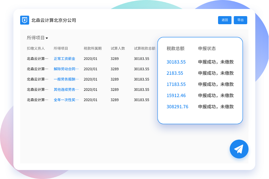 个税申缴 个税申缴