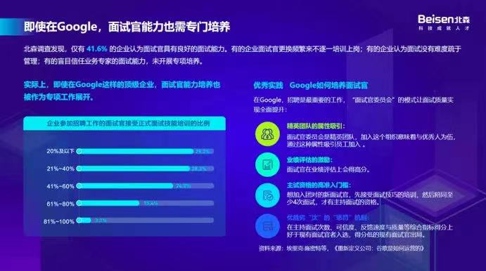 AI算法 AI算法