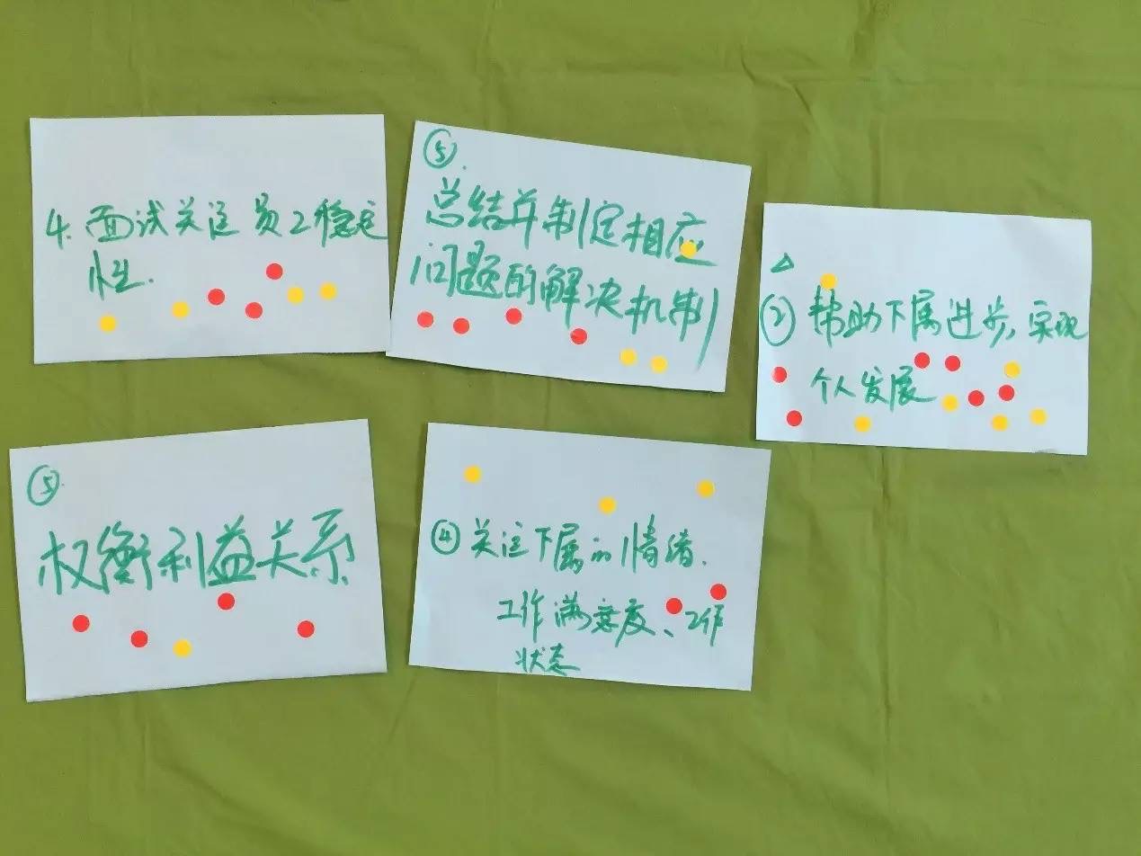 实现工作的职责和方法 实现工作的职责和方法