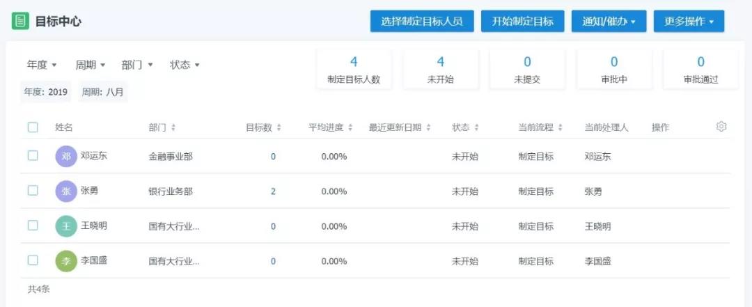 执行过程与监控 执行过程与监控