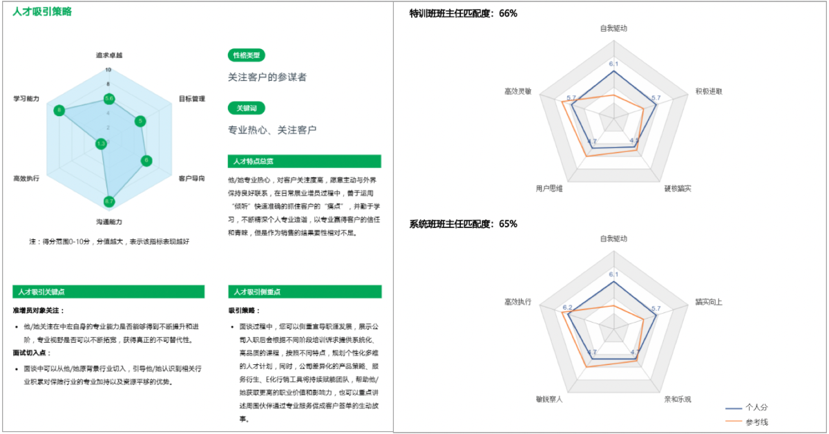 从工具到报告全面深度高定