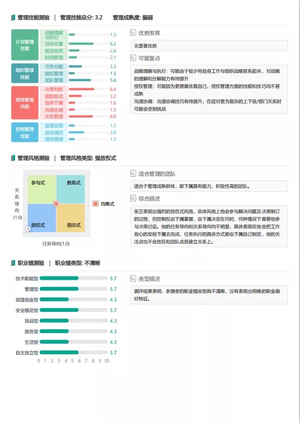 自动汇总测评结果