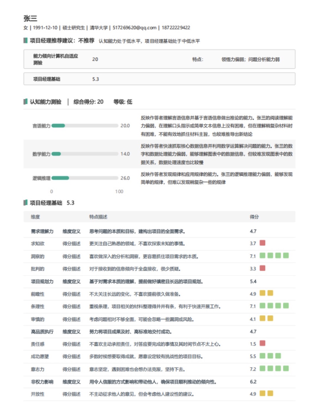 人才模型报告