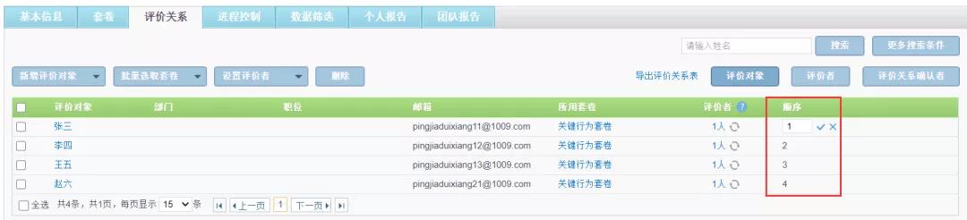 后台可指定被评价者的呈现顺序 后台可指定被评价者的呈现顺序