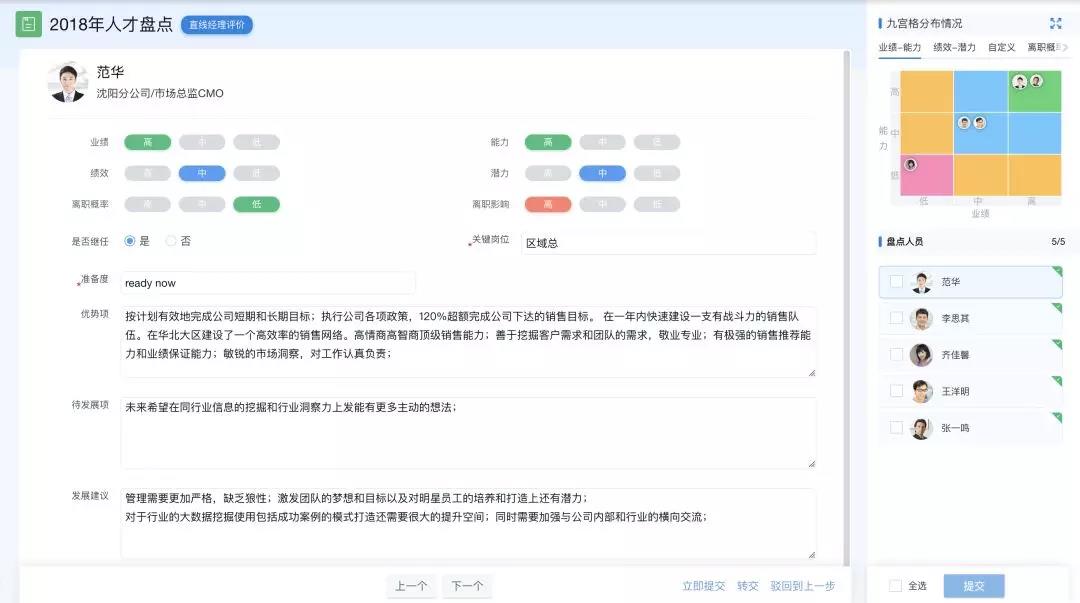 人才盘点 人才盘点