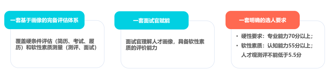 “三驾马车”介绍 “三驾马车”介绍
