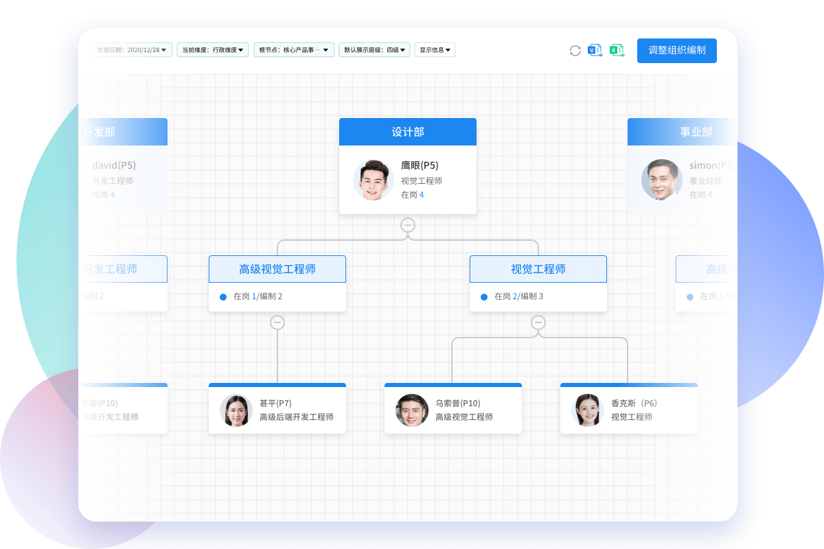 人事系统