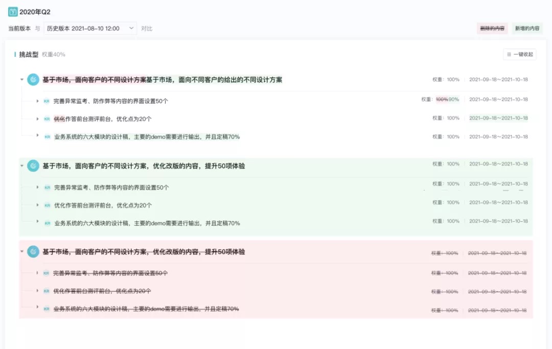 绩效管理 绩效管理