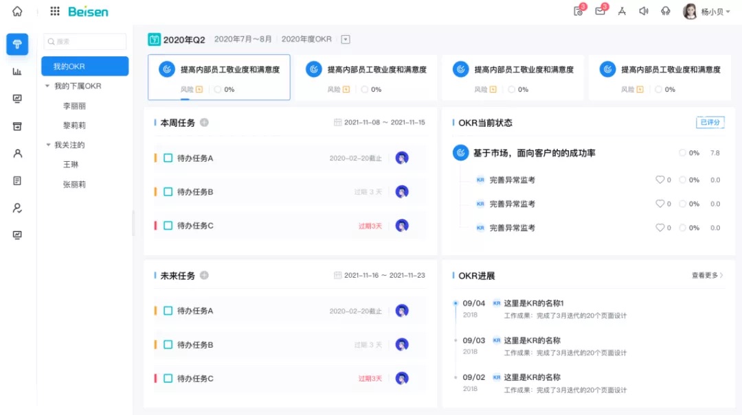 绩效管理 绩效管理