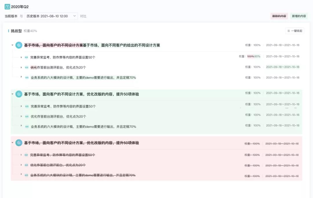 公开透明，团队协作