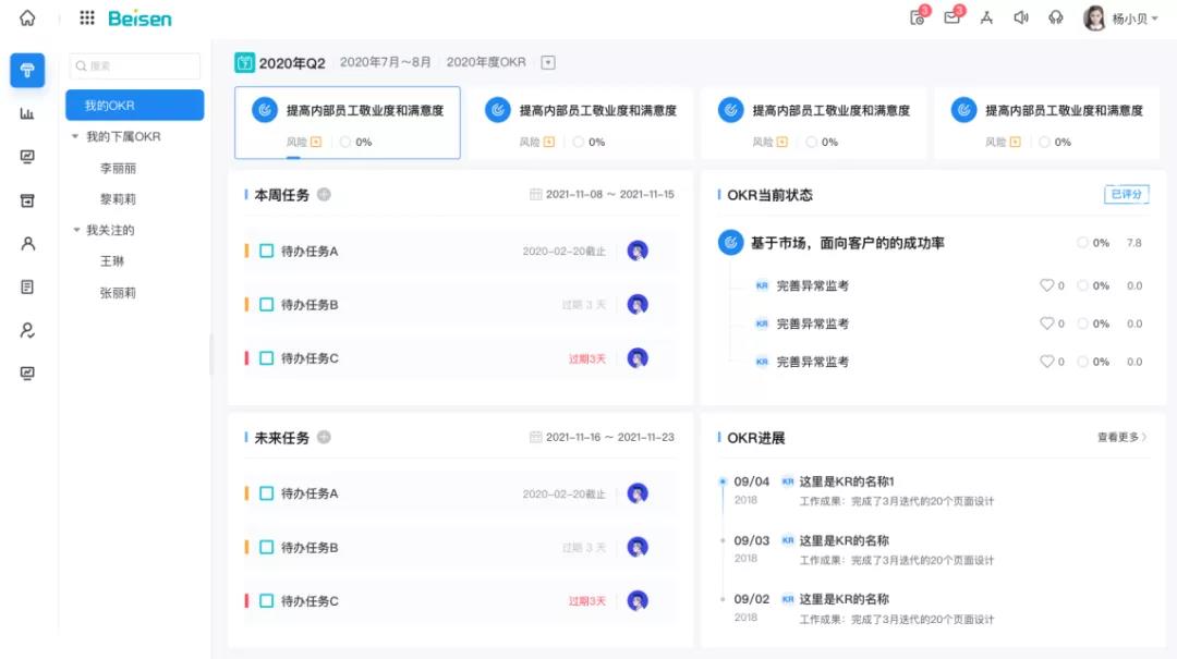 OKR