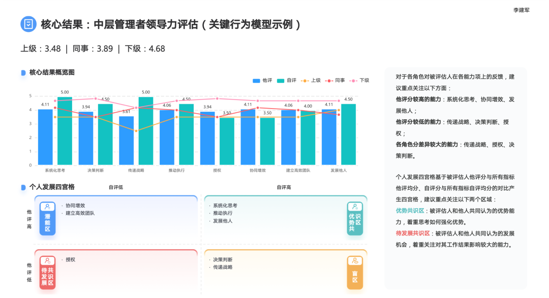 核心结果