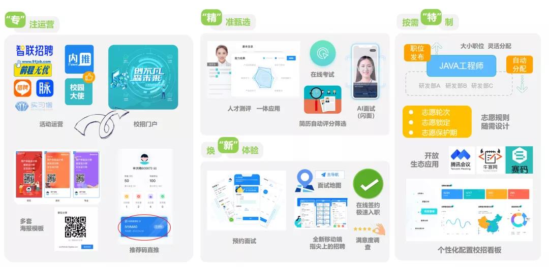 Z时代校招 Z时代校招