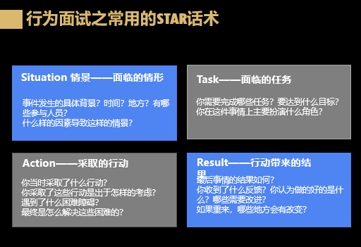 STAR会有不同的追问话术 STAR会有不同的追问话术