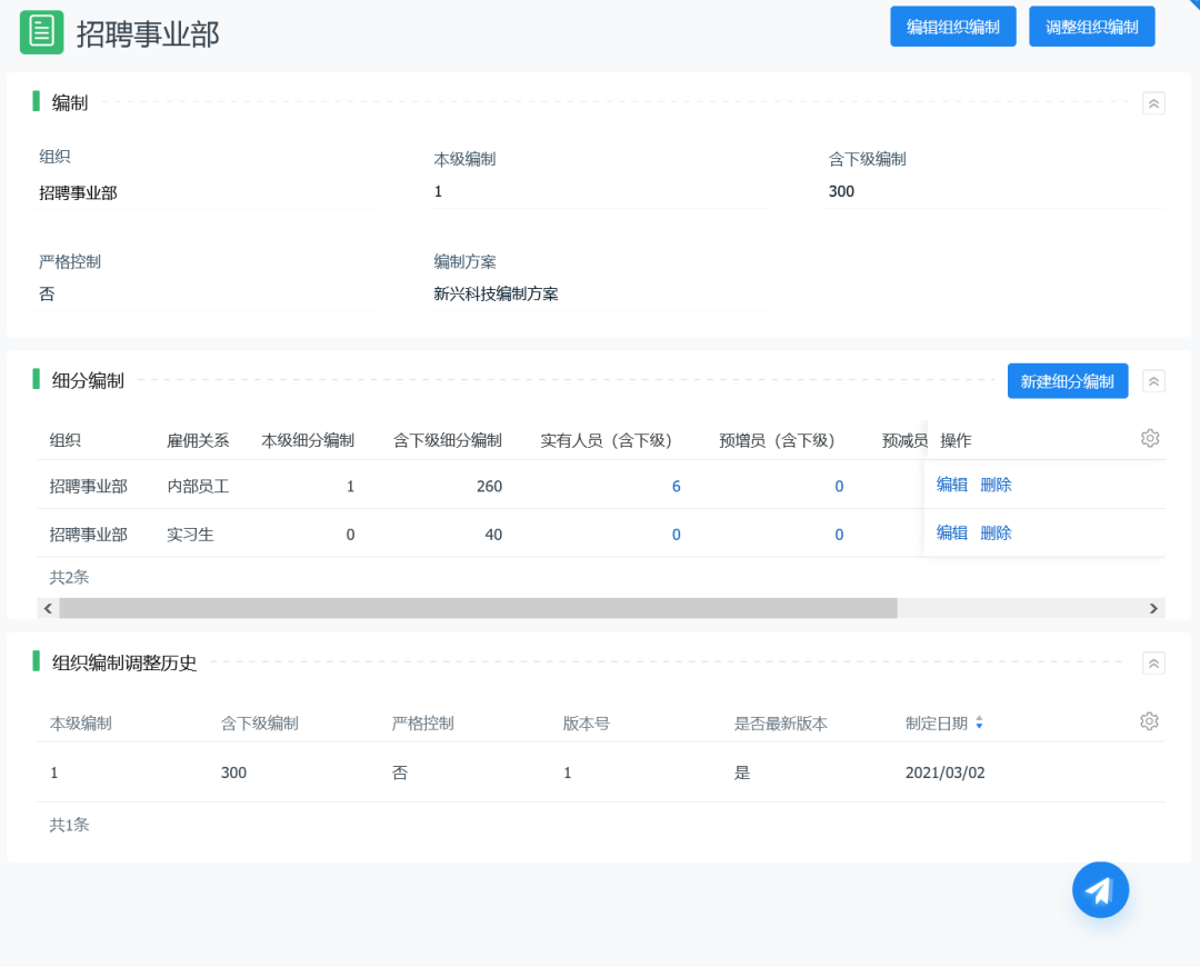 连锁行业 连锁行业