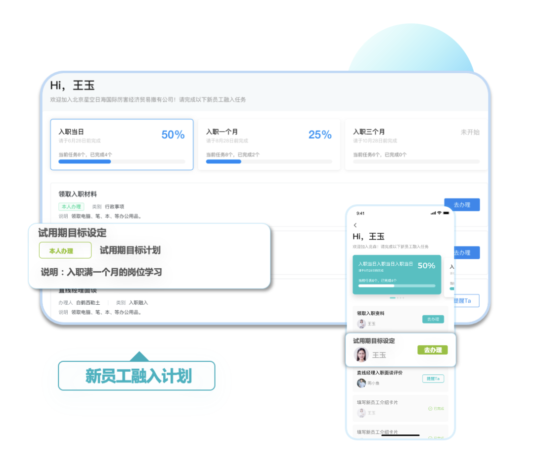 人事绩效 人事绩效