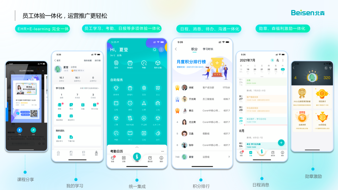 人事系统 人事系统