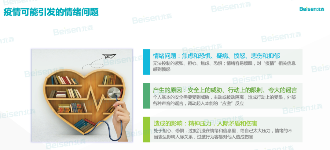 疫情可能引发的情绪问题 疫情可能引发的情绪问题