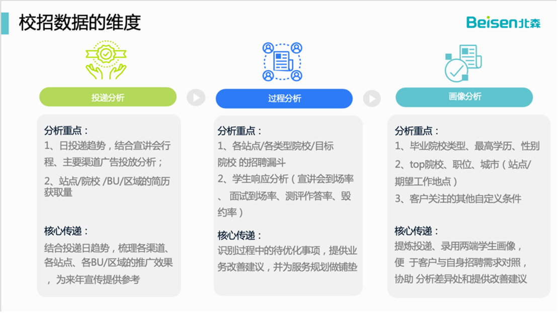1667786980198198.png 图4.png