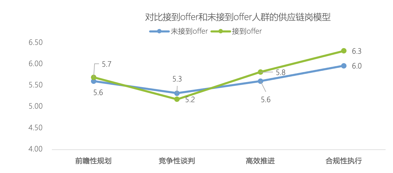 制造业2.png