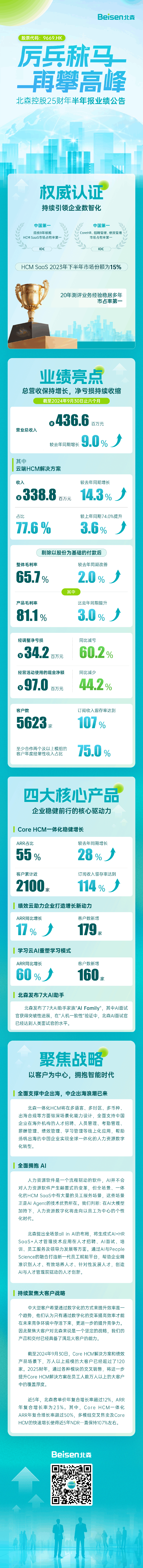 1734488586158823.png