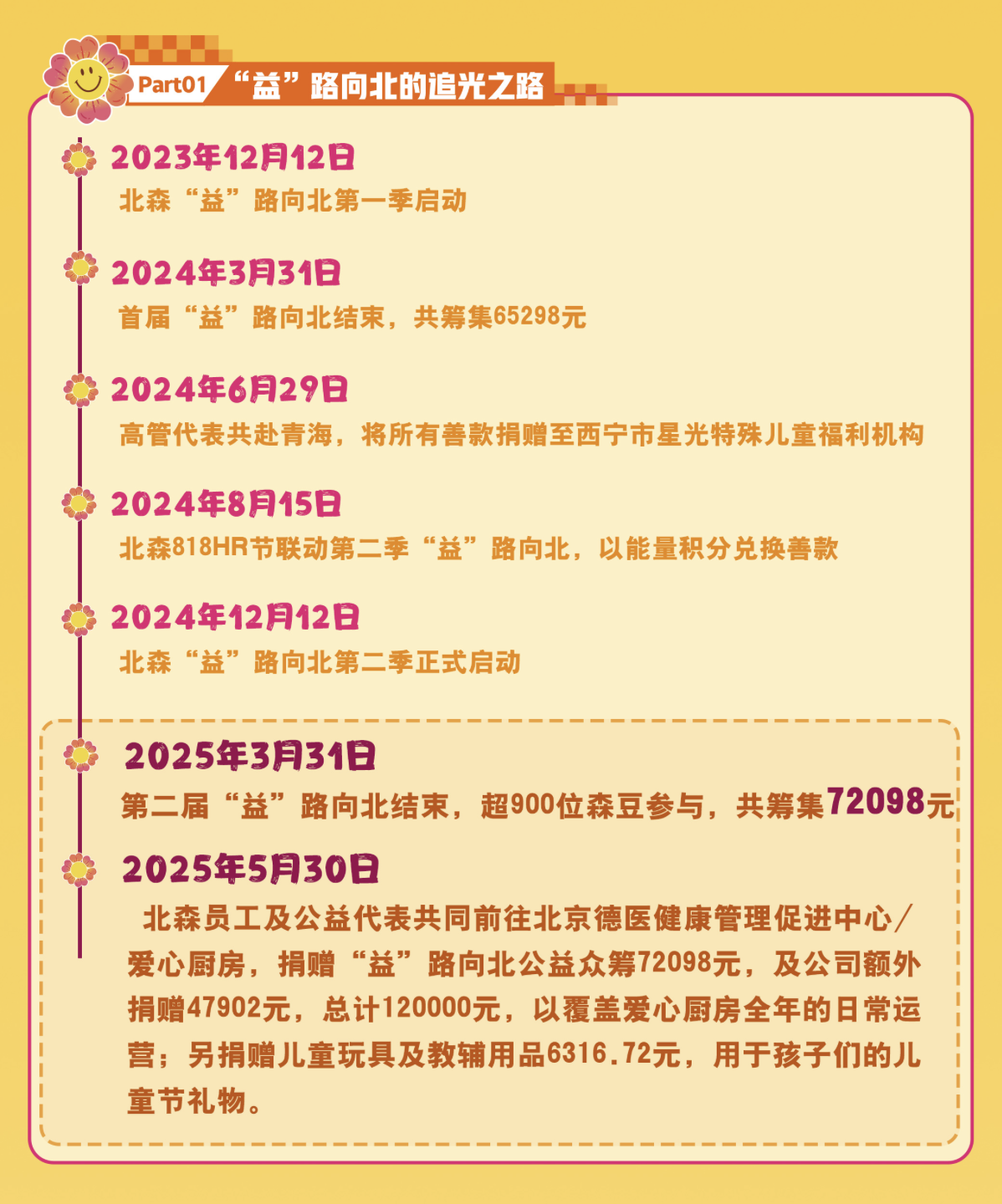 1753326638288678.png